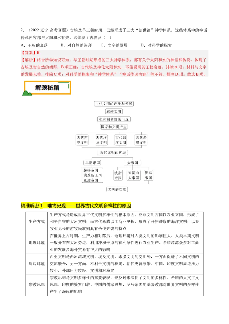 押第11题世界古代史时期：古代文明的产生与发展（解析版）_07高考历史_2024年新高考资料_52024三轮冲刺_备战2024年高考历史临考题号押题（辽宁、黑龙江、吉林专用）322866720