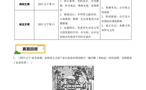押第11题世界古代史时期：古代文明的产生与发展（解析版）_07高考历史_2024年新高考资料_52024三轮冲刺_备战2024年高考历史临考题号押题（辽宁、黑龙江、吉林专用）322866720