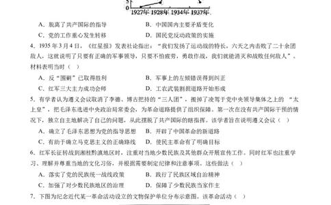 周年热点07长征开始90周年（原卷版）_07高考历史_2024年新高考资料_2.2024二轮复习_2024年高考历史二轮复习周年热点追踪分析与预测