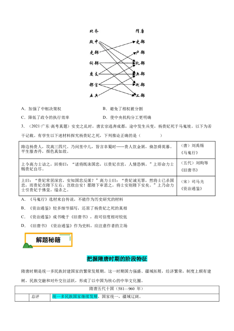 押广东卷第4题隋唐时期：大发展（原卷版）_07高考历史_2024年新高考资料_52024三轮冲刺_备战2024年高考历史临考题号押题（广东专用）323033819