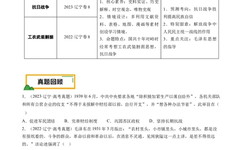 押第8题新民主主义时期：中华民族独立与人民解放（原卷版）_07高考历史_2024年新高考资料_52024三轮冲刺_备战2024年高考历史临考题号押题（辽宁、黑龙江、吉林专用）322866720