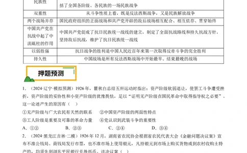 押第8题新民主主义时期：中华民族独立与人民解放（原卷版）_07高考历史_2024年新高考资料_52024三轮冲刺_备战2024年高考历史临考题号押题（辽宁、黑龙江、吉林专用）322866720