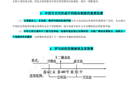 押广东卷第11题世界古代史（原卷版）_07高考历史_2024年新高考资料_52024三轮冲刺_备战2024年高考历史临考题号押题（广东专用）323033819