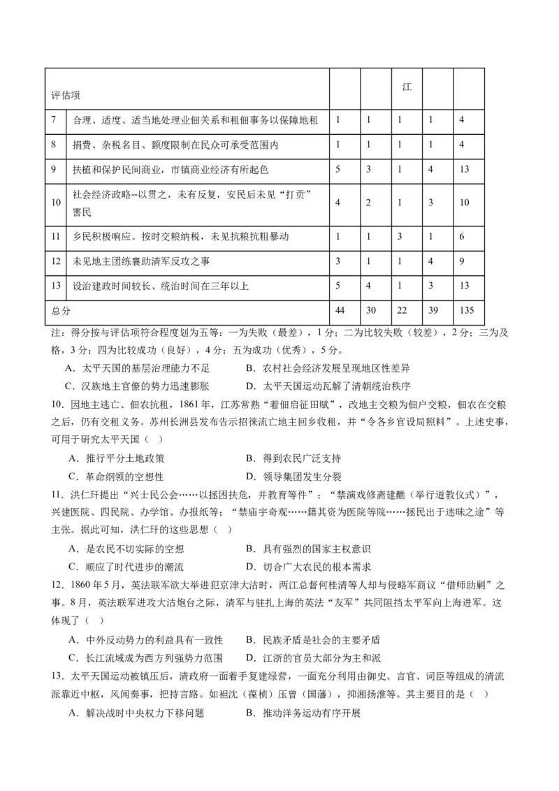 周年热点04太平天国运动失败160周年（原卷版）_07高考历史_2024年新高考资料_2.2024二轮复习_2024年高考历史二轮复习周年热点追踪分析与预测