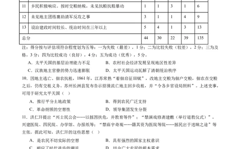 周年热点04太平天国运动失败160周年（原卷版）_07高考历史_2024年新高考资料_2.2024二轮复习_2024年高考历史二轮复习周年热点追踪分析与预测