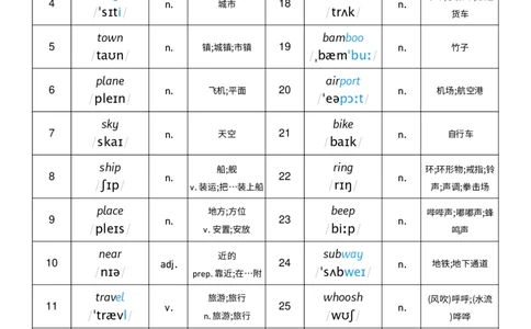 Unit5词性单列_小学教辅2026新版+暑假衔接_《小学英语单词默写表》_外研版（三起）_3-6年级上册_2025秋四年级上册新教材单词默写_Unit5