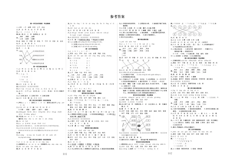 一年级语文同步测试卷轻松100分_小学1-6年级常用的上册资源汇总_一年级上册资料