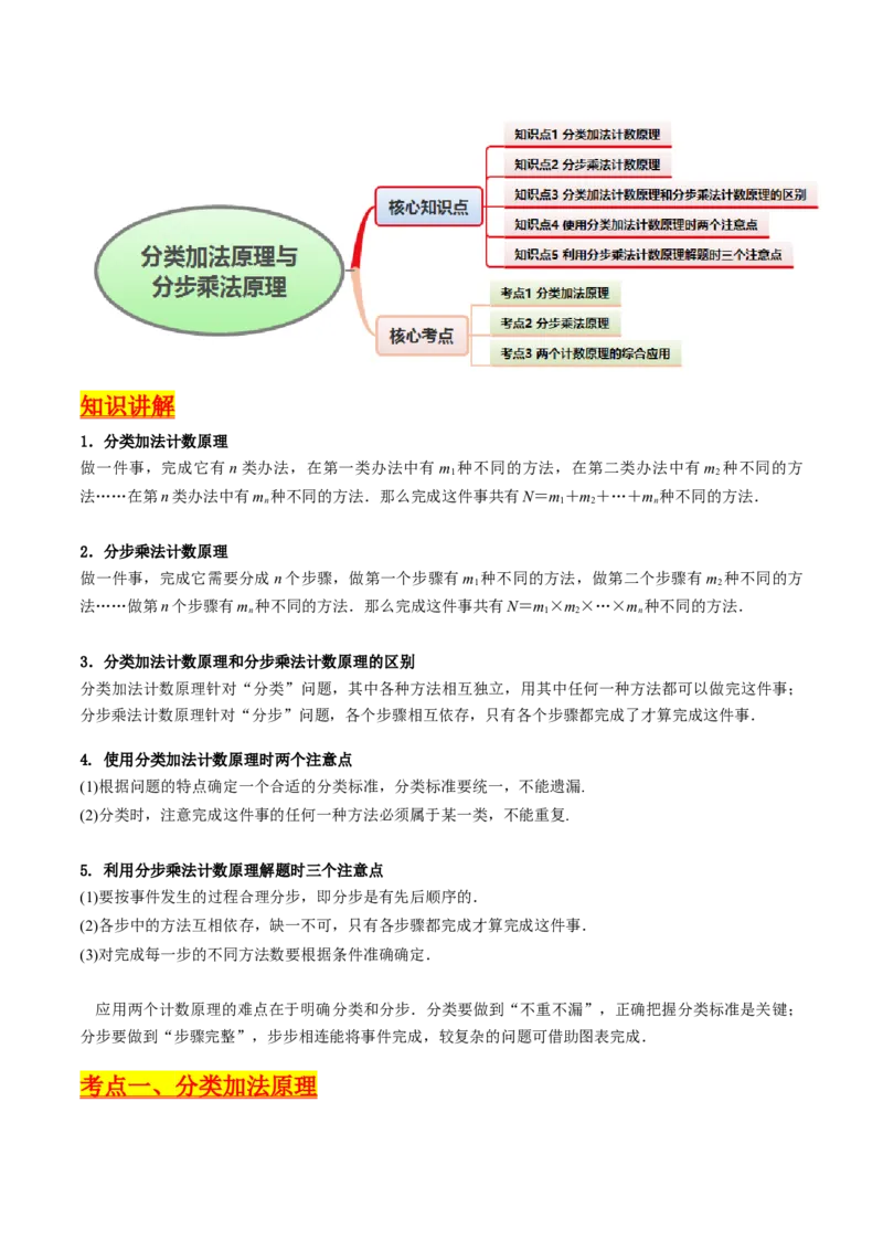 第01讲分类加法原理与分步乘法原理（学生版）_2025年新高考资料_一轮复习_备战2025年高考数学一轮复习考点帮_备战2025年高考数学一轮复习考点帮（新高考通用）（完结）
