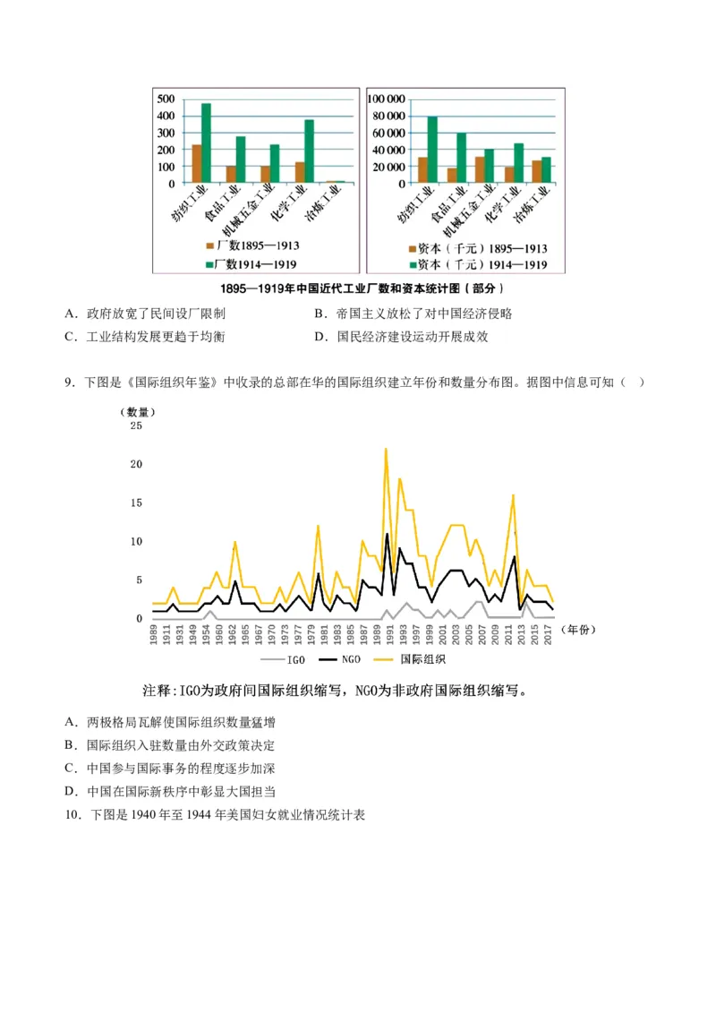 提分秘籍01高考历史选择题热考题型专练（练习）（原卷版）_07高考历史_2024年新高考资料_2.2024二轮复习_2024年高考历史二轮复习讲练测（新教材新高考）