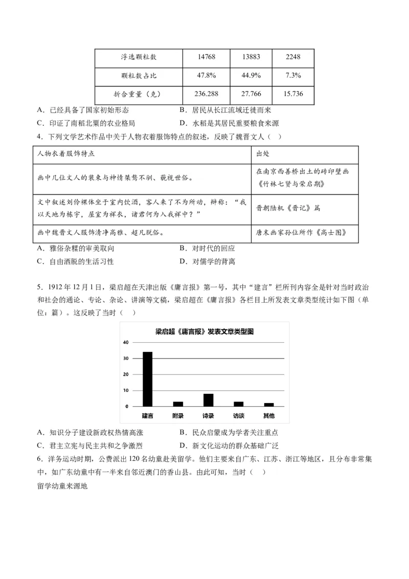 提分秘籍01高考历史选择题热考题型专练（练习）（原卷版）_07高考历史_2024年新高考资料_2.2024二轮复习_2024年高考历史二轮复习讲练测（新教材新高考）