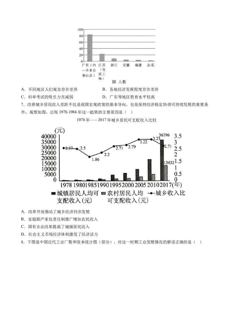 提分秘籍01高考历史选择题热考题型专练（练习）（原卷版）_07高考历史_2024年新高考资料_2.2024二轮复习_2024年高考历史二轮复习讲练测（新教材新高考）