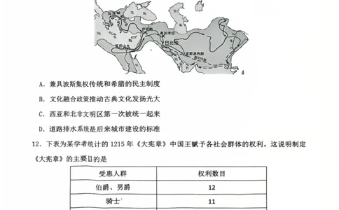 历史卷常州高三期末2601_全国高考模拟卷_2026年2月_260201常州市2025-2026学年第一学期高三期末质量调研（全科）_常州市2025-2026学年第一学期高三期末质量调研历史+答案