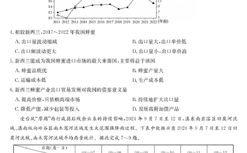 2026届湖北省十堰市高三年级元月调研考试一模测试地理试题_全国高考模拟卷_2026年2月_2602032026届湖北省十堰市高三年级元月调研考试一模测试