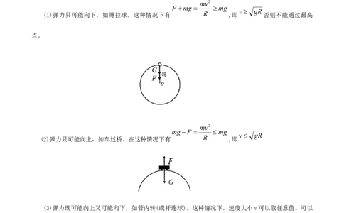 模型11、竖直面圆周运动（原卷版）_全国高考模拟卷_2024各科知识点合卷集（非实时各地名校卷）_巧解题2024高考物理模型全归纳(12)份