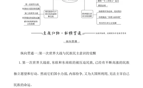 单元整合_07高考历史_新高考复习资料_2022年新高考复习资料_2022届一轮复习讲练结合7.11更新_系列1_第三十六单元战争与文化交锋