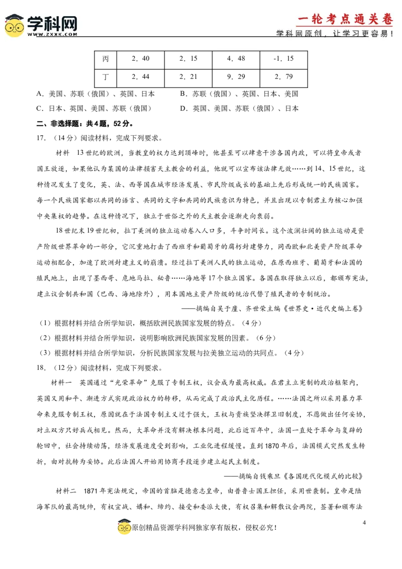 单元突破卷15资本主义制度的确立（原卷版）_07高考历史_2025年新高考资料_一轮复习_2025年高考历史一轮复习考点通关卷（新高考通用）