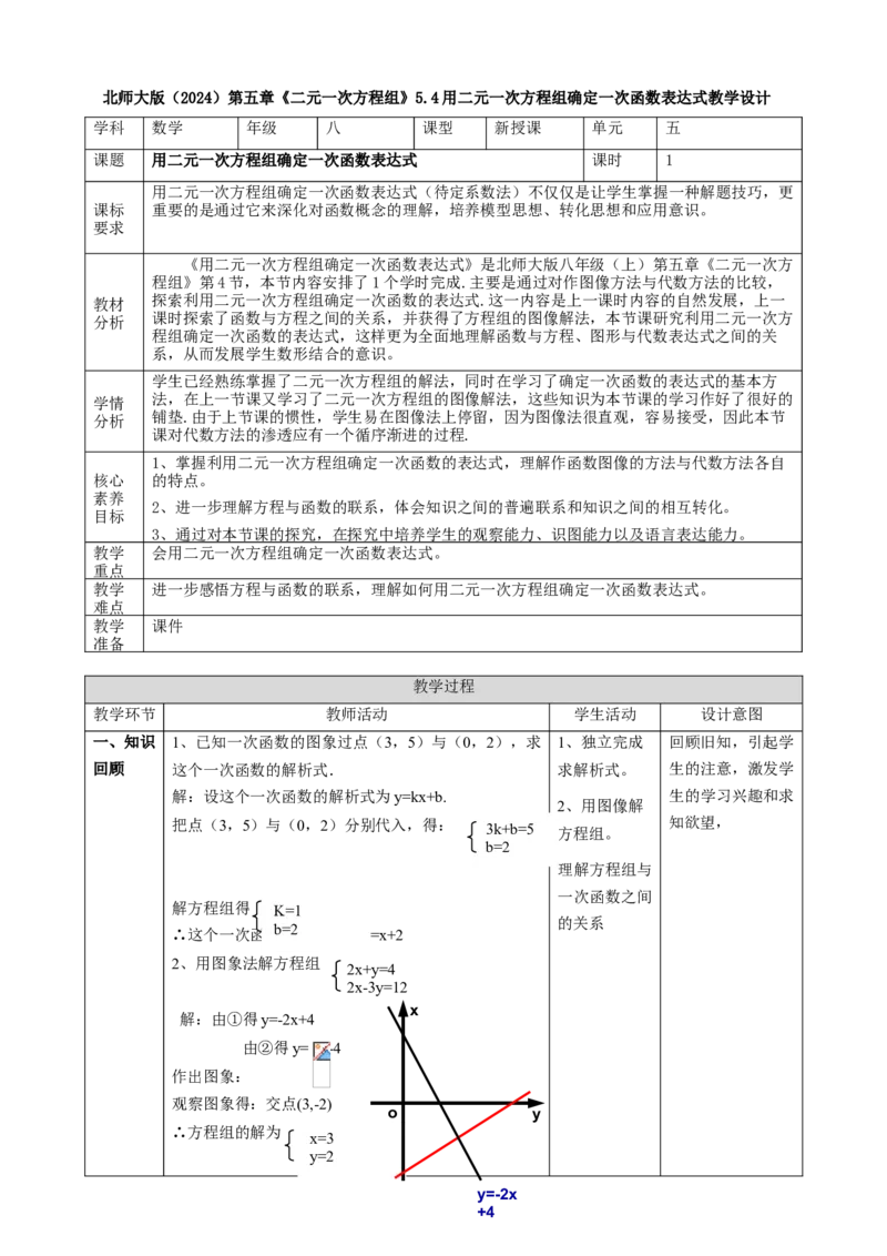 精8北师大版（2024）八年级数学上册第五章《二元一次方程组》5.4用二元一次方程组确定一次函数的表达式课时计划_北师大初中数学_8上-北师大版初中数学_第二套推荐25