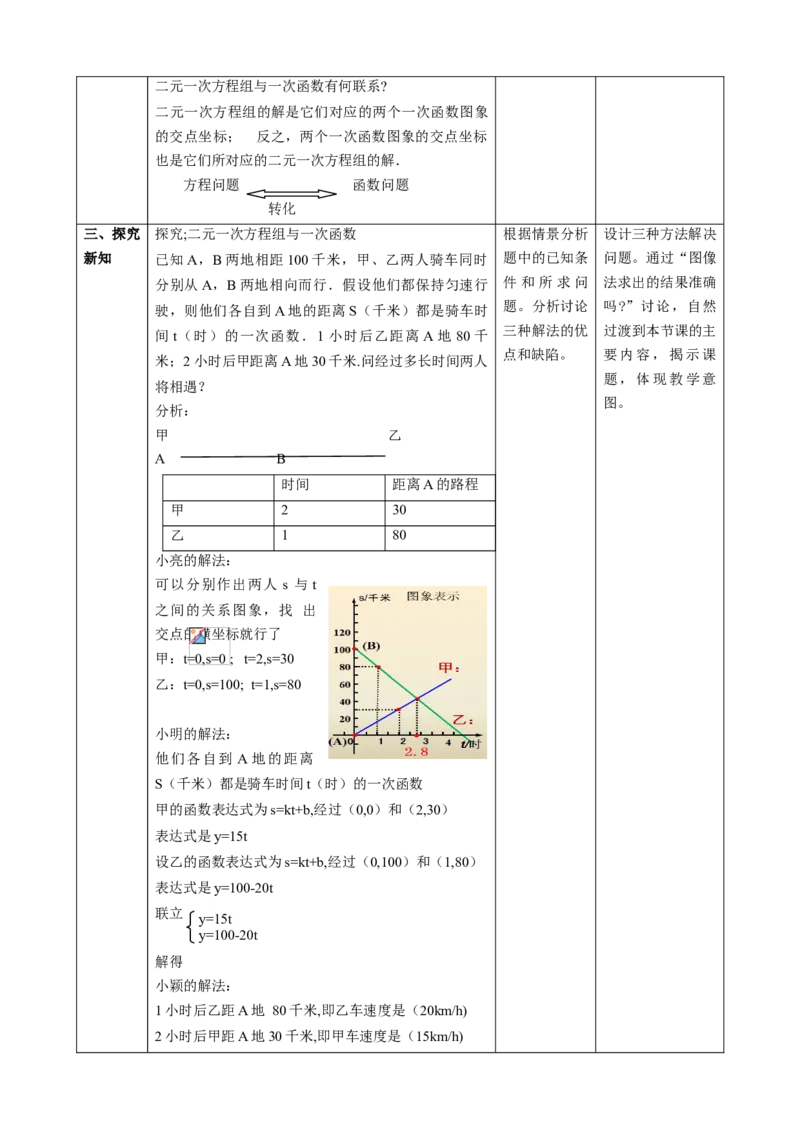 精8北师大版（2024）八年级数学上册第五章《二元一次方程组》5.4用二元一次方程组确定一次函数的表达式课时计划_北师大初中数学_8上-北师大版初中数学_第二套推荐25