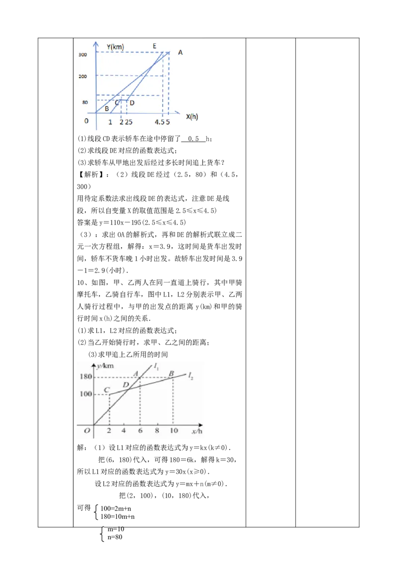 精8北师大版（2024）八年级数学上册第五章《二元一次方程组》5.4用二元一次方程组确定一次函数的表达式课时计划_北师大初中数学_8上-北师大版初中数学_第二套推荐25