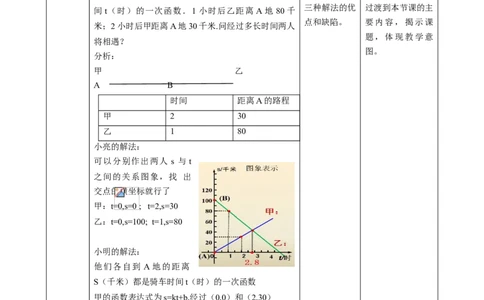 精8北师大版（2024）八年级数学上册第五章《二元一次方程组》5.4用二元一次方程组确定一次函数的表达式课时计划_北师大初中数学_8上-北师大版初中数学_第二套推荐25