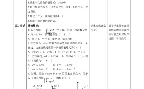 精8北师大版（2024）八年级数学上册第五章《二元一次方程组》5.4用二元一次方程组确定一次函数的表达式课时计划_北师大初中数学_8上-北师大版初中数学_第二套推荐25
