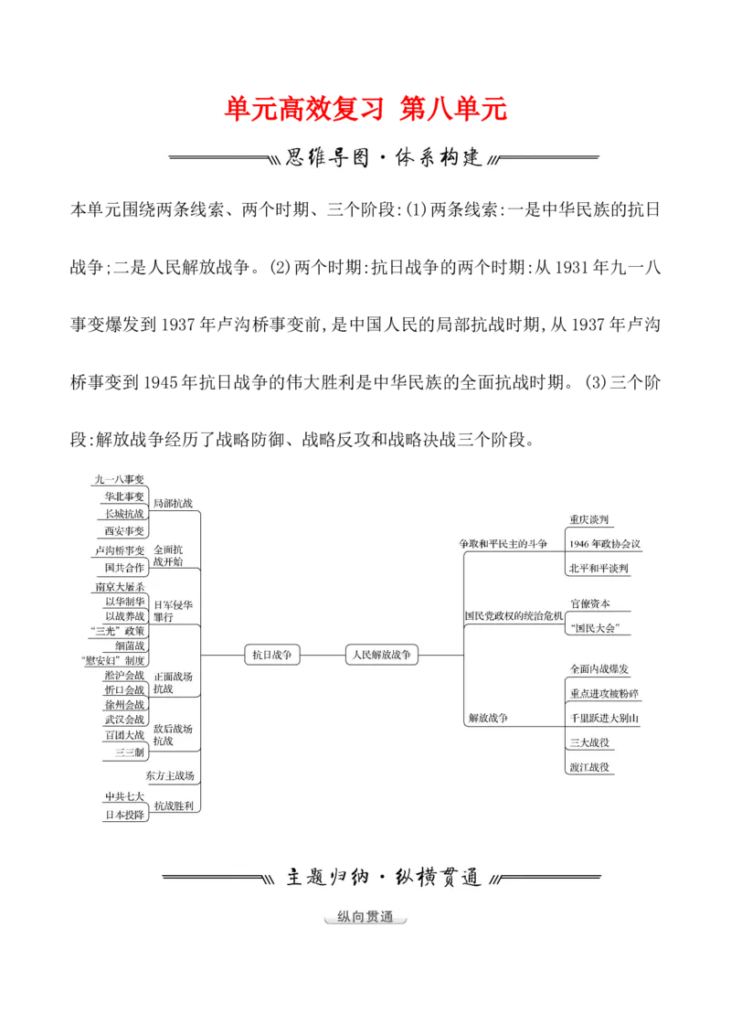 单元整合1_07高考历史_新高考复习资料_2022年新高考复习资料_2022届一轮复习讲练结合7.11更新_系列1_第八单元中华民族的抗日战争和人民解放战争