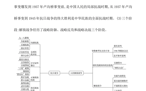 单元整合1_07高考历史_新高考复习资料_2022年新高考复习资料_2022届一轮复习讲练结合7.11更新_系列1_第八单元中华民族的抗日战争和人民解放战争