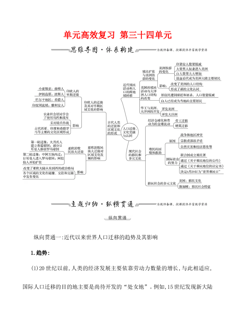 单元整合_07高考历史_新高考复习资料_2022年新高考复习资料_2022届一轮复习讲练结合7.11更新_系列1_第三十四单元人口迁徙、文化交融与认同