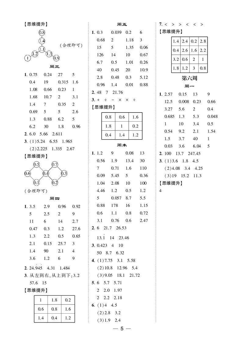 25秋5星计算达人小学数学人教五上_25秋小学语数英《5星学霸》默写达人、计算达人_25秋小学数学人教版《5星学霸计算达人》(1)