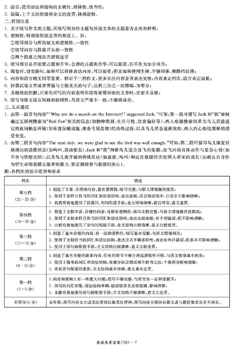 长郡中学2026届高三月考试卷（六）英语答案_全国高考模拟卷_2026年2月_260212湖南省长沙市长郡中学2026届高三年级月考（六）（全科）