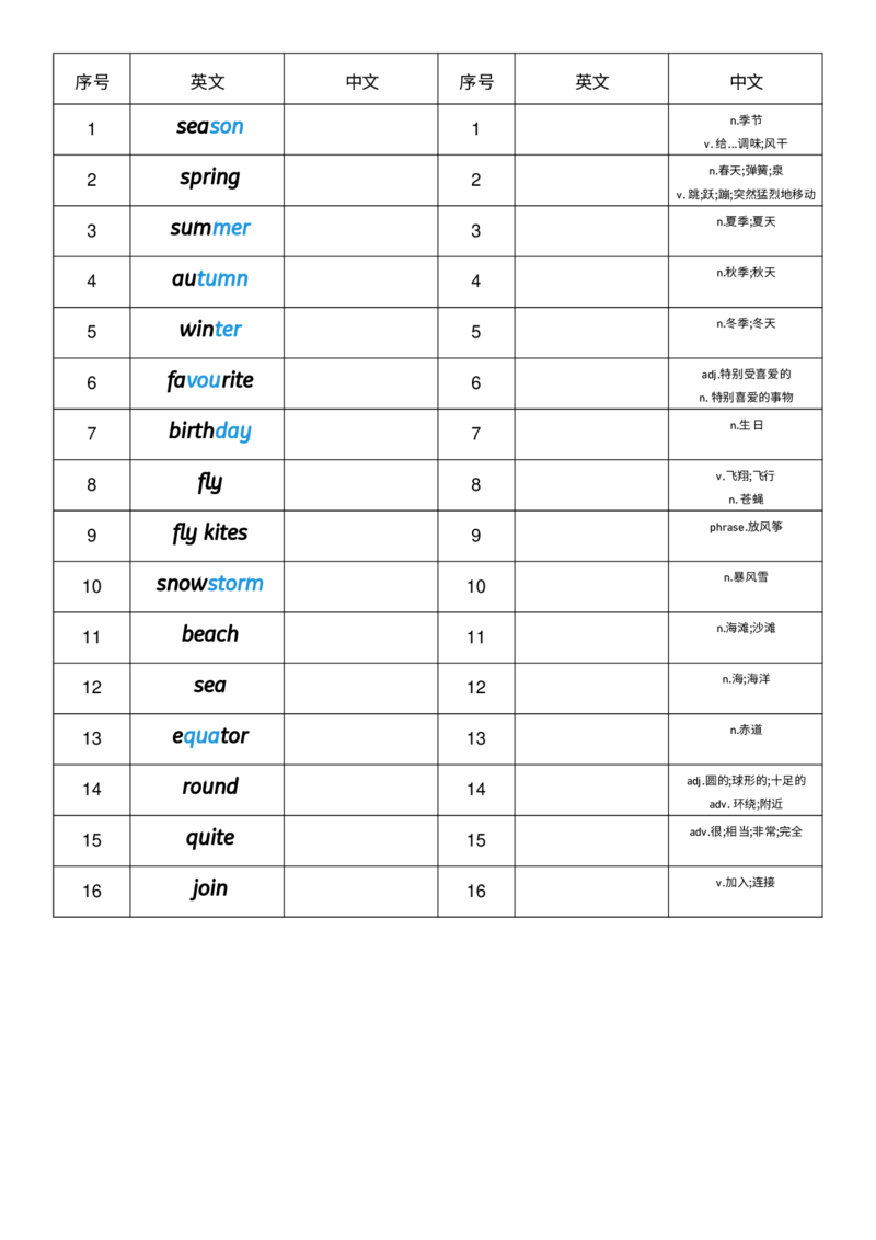 Unit4英汉互译小纸条_小学教辅2026新版+暑假衔接_《小学英语单词默写表》_外研版（三起）_3-6年级上册_2025秋四年级上册新教材单词默写_Unit4