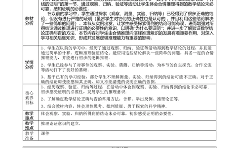 精1北师大版（2024）八年级数学上册第七章《证明》7.1为什么要证明课时计划_北师大初中数学_8上-北师大版初中数学_初中数学北师大8上-2025秋季新版_第二套推荐25