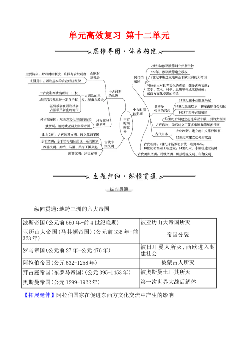 单元整合_07高考历史_新高考复习资料_2022年新高考复习资料_2022届一轮复习讲练结合7.11更新_系列1_第十二单元中古时期的世界
