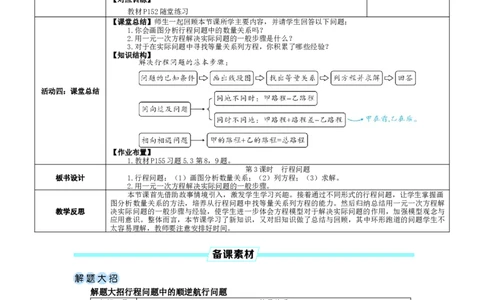素养目标5.3.3行程问题教案（表格式）2024-2025学年北师大数学上册_北师大初中数学_7上-北师大版初中数学_7上-初中数学北师大（2024新版）持续更新_04教案