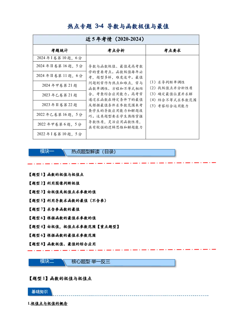 热点专题3-4导数与函数极值与最值8类题型（原卷版）--2025年高考数学热点题型追踪与重难点专题突破（新高考专用）_2025年新高考资料_二轮复习