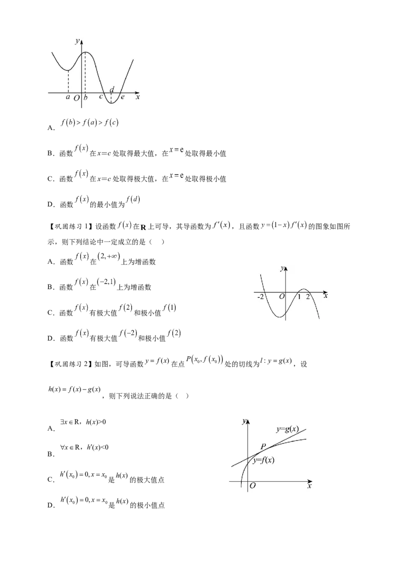 热点专题3-4导数与函数极值与最值8类题型（原卷版）--2025年高考数学热点题型追踪与重难点专题突破（新高考专用）_2025年新高考资料_二轮复习