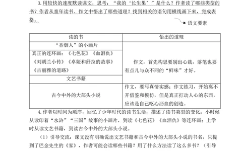 26我的&ldquo;长生果&rdquo;教案_25秋1-6年级语文上册课件教案_25秋统编版语文五年级上册_统编版语文五年级上册教学资源包（25秋状元大课堂）_4-《状元大课堂》五年级语文上册_教案