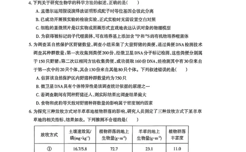 生物试题_全国高考模拟卷_2026年2月_260202安徽省芜湖市2026届高三上学期教学质量监控（一模）（全科）_安徽省芜湖市2025-2026年高三一模生物
