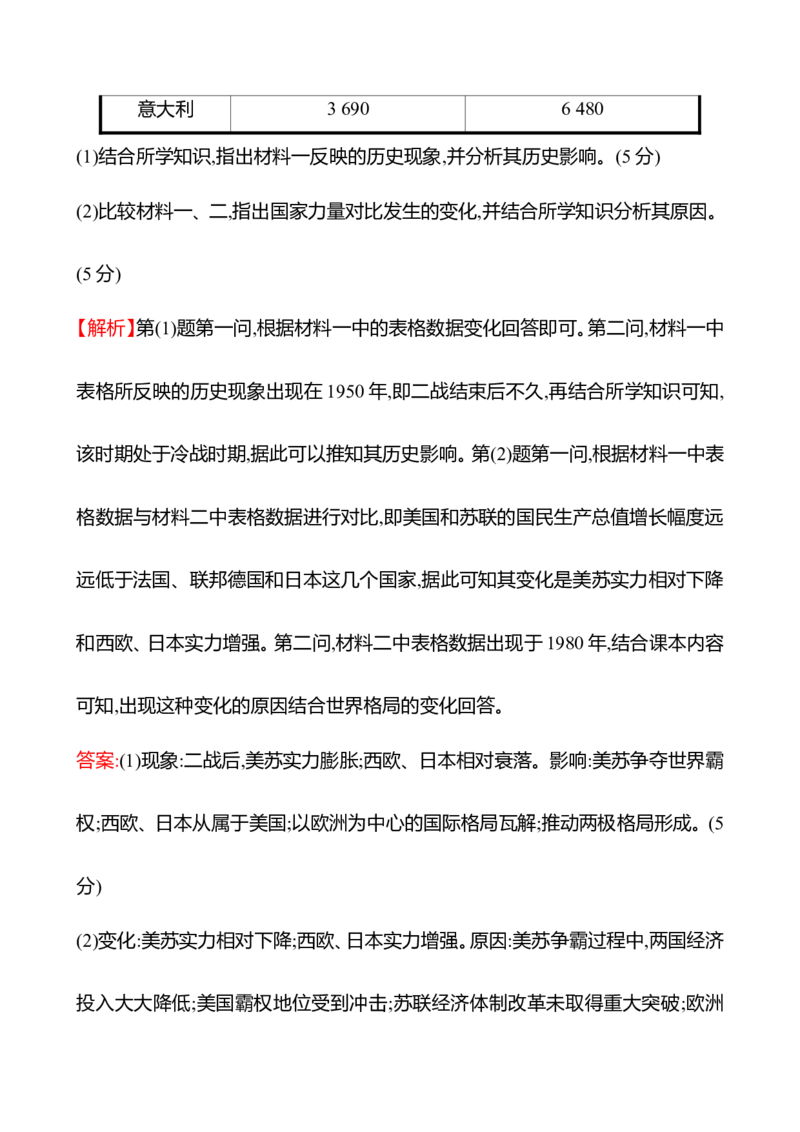 备战2023高考历史全程复习单元评估检测(十二)(第十二单元　二战后世界的新变化)试卷（教师版）_07高考历史_通用版（老高考）复习资料_2023年复习资料