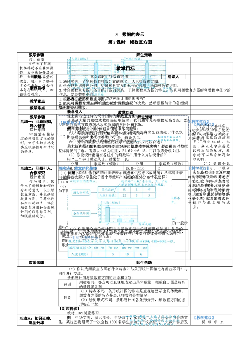 素养目标6.3.2频数直方图教案（表格式）2024-2025学年北师大数学七年级上册_北师大初中数学_7上-北师大版初中数学_7上-初中数学北师大（2024新版）持续更新_04教案
