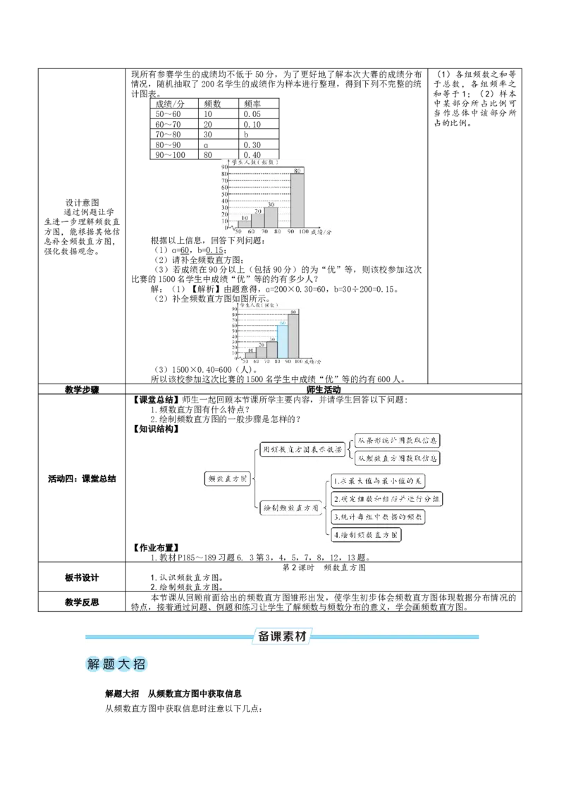 素养目标6.3.2频数直方图教案（表格式）2024-2025学年北师大数学七年级上册_北师大初中数学_7上-北师大版初中数学_7上-初中数学北师大（2024新版）持续更新_04教案