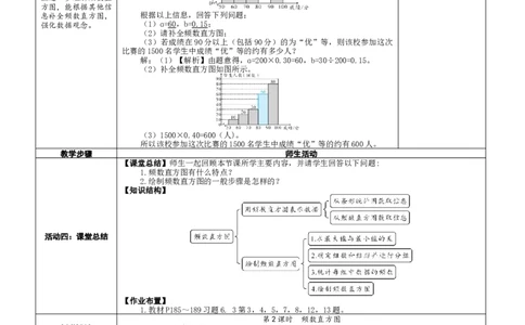 素养目标6.3.2频数直方图教案（表格式）2024-2025学年北师大数学七年级上册_北师大初中数学_7上-北师大版初中数学_7上-初中数学北师大（2024新版）持续更新_04教案