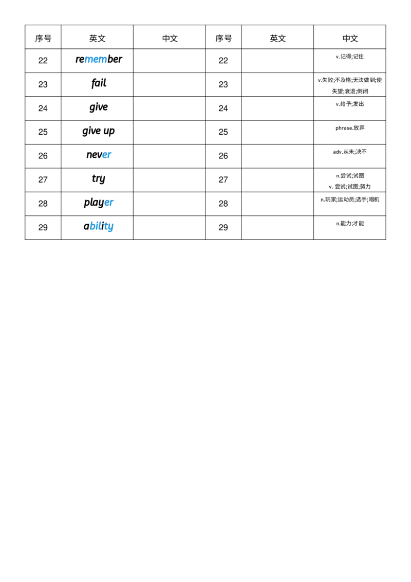 Unit1英汉互译小纸条_小学教辅2026新版+暑假衔接_《小学英语单词默写表》_外研版（三起）_3-6年级上册_2025秋四年级上册新教材单词默写_Unit1