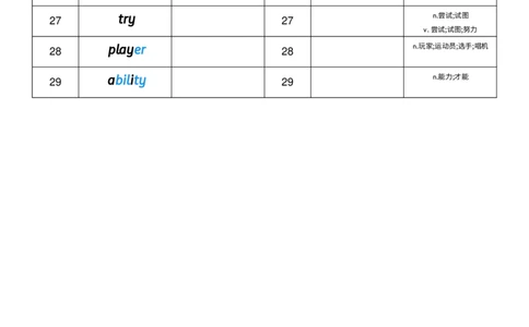 Unit1英汉互译小纸条_小学教辅2026新版+暑假衔接_《小学英语单词默写表》_外研版（三起）_3-6年级上册_2025秋四年级上册新教材单词默写_Unit1