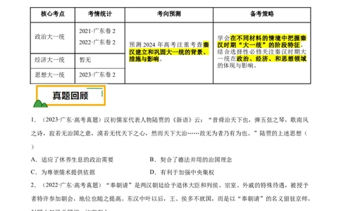 押广东卷第2题秦汉时期：大一统（原卷版）_07高考历史_2024年新高考资料_52024三轮冲刺_备战2024年高考历史临考题号押题（广东专用）323033819