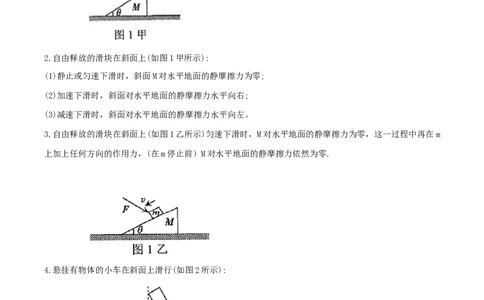 模型05、斜面模型（解析版）_全国高考模拟卷_2024各科知识点合卷集（非实时各地名校卷）_巧解题2024高考物理模型全归纳(12)份_模型05斜面模型-巧解题2024高考物理模型全归纳