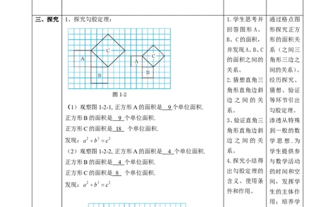 精1北师大版（2024）八年级数学上册第一章《勾股定理》1.1探索勾股定理教学设计(1)_北师大初中数学_8上-北师大版初中数学_初中数学北师大8上-2025秋季新版_第二套推荐25