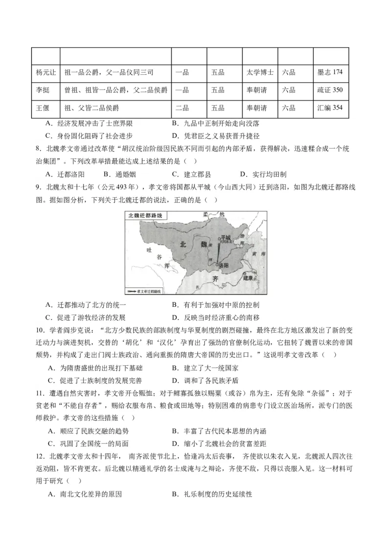 周年热点01北魏孝文帝迁都洛阳1530周年（原卷版）_07高考历史_2024年新高考资料_2.2024二轮复习_2024年高考历史二轮复习周年热点追踪分析与预测