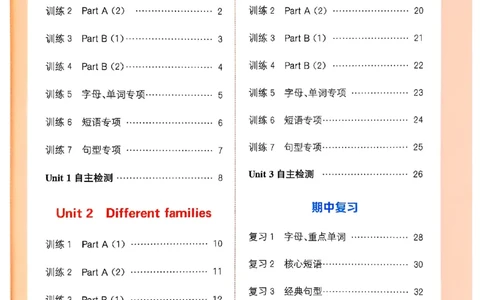 25秋三上英语默写能手人教-副本_小学教辅2026新版+暑假衔接_《小学英语单词默写表》_人教PEP版（2025秋）_《默写能手》3-6上册（25秋）_小学英语《默写能手》3年级上册（25秋）