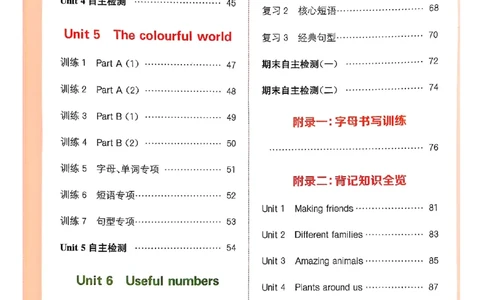 25秋三上英语默写能手人教-副本_小学教辅2026新版+暑假衔接_《小学英语单词默写表》_人教PEP版（2025秋）_《默写能手》3-6上册（25秋）_小学英语《默写能手》3年级上册（25秋）